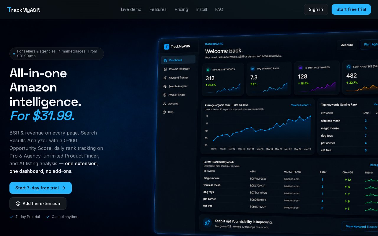 TrackMyASIN preview